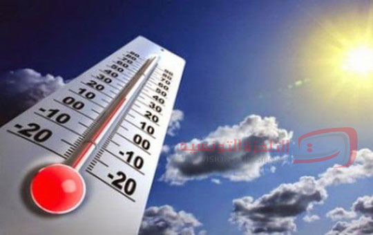 درجات الحرارة